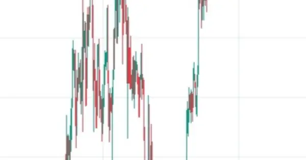 bitcoin-all-time-high-chart
